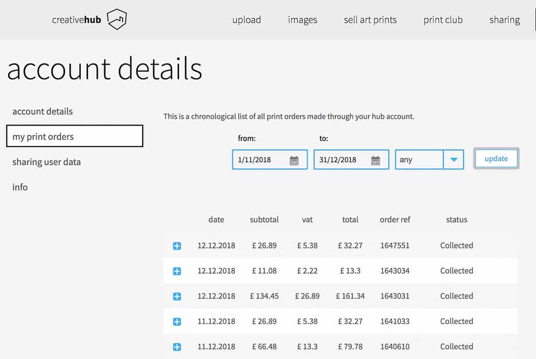 Art Print Delivery Service Dropshipping Art theprintspace