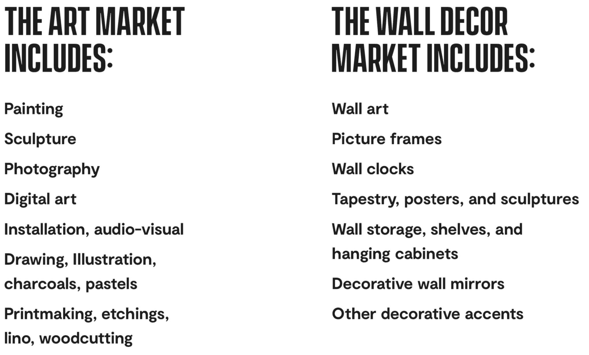 Do people buy art online? Yes, these are the reasons why! theprintspace